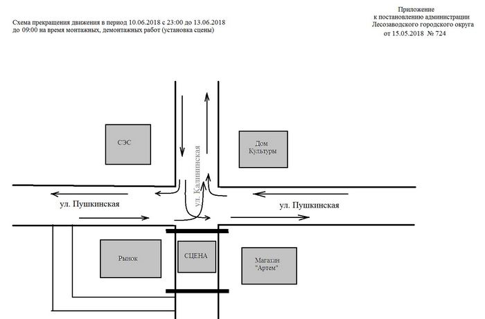 Актуальная редакция Схема перекрытия по установке сцены.png Актуальная редакция Схема перекрытия по установке сцены.png
